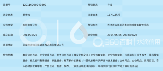 天津市學霸堂教育信息咨詢有限責任公司 專業教育信息咨詢，助力學業成長之路